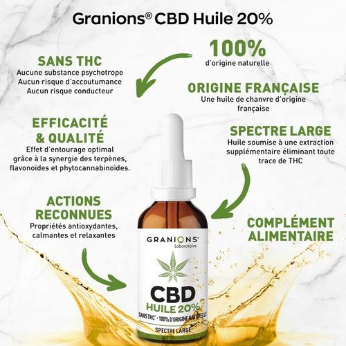 découvrez les bienfaits et les usages de l'huile de cbd en 2026. guide complet pour profiter des propriétés naturelles du cbd en toute sécurité.