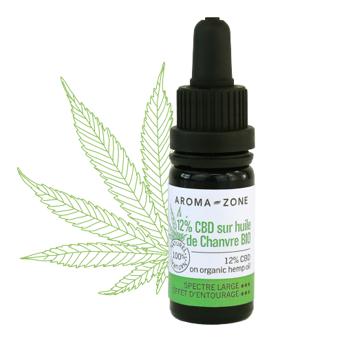 découvrez notre guide pratique complet sur le cbd indétectable pour tout savoir sur ses usages, ses avantages et comment le consommer en toute discrétion.