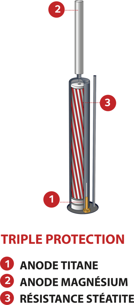 découvrez l'avis expert sur le prix du gramme hpc, analyse détaillée des tarifs et conseils pour un achat éclairé.